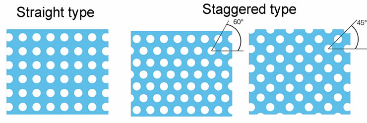 round-hole-patterns-of-perforated-sheet-vivth